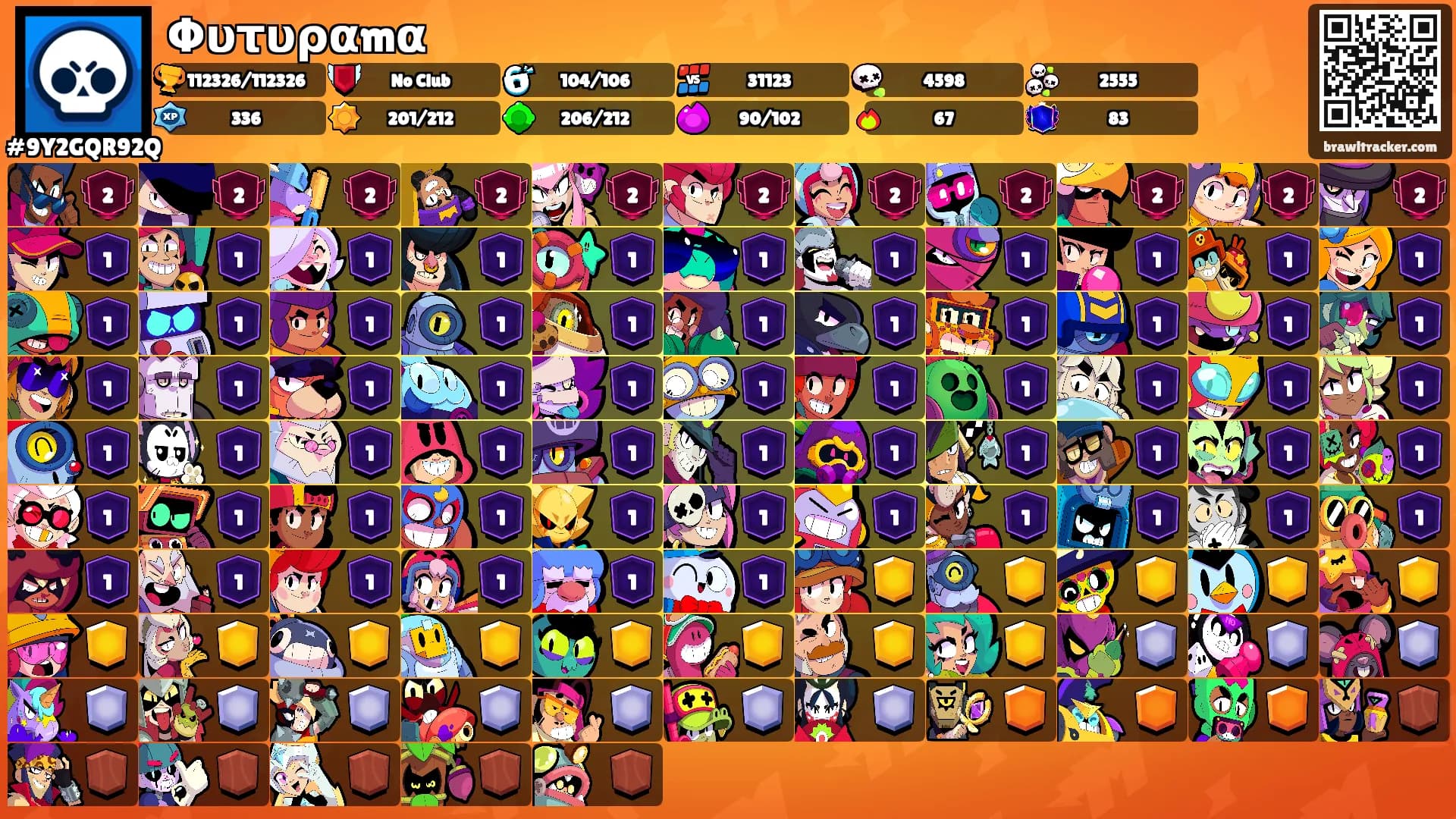 Φυτυραmα's Ranks