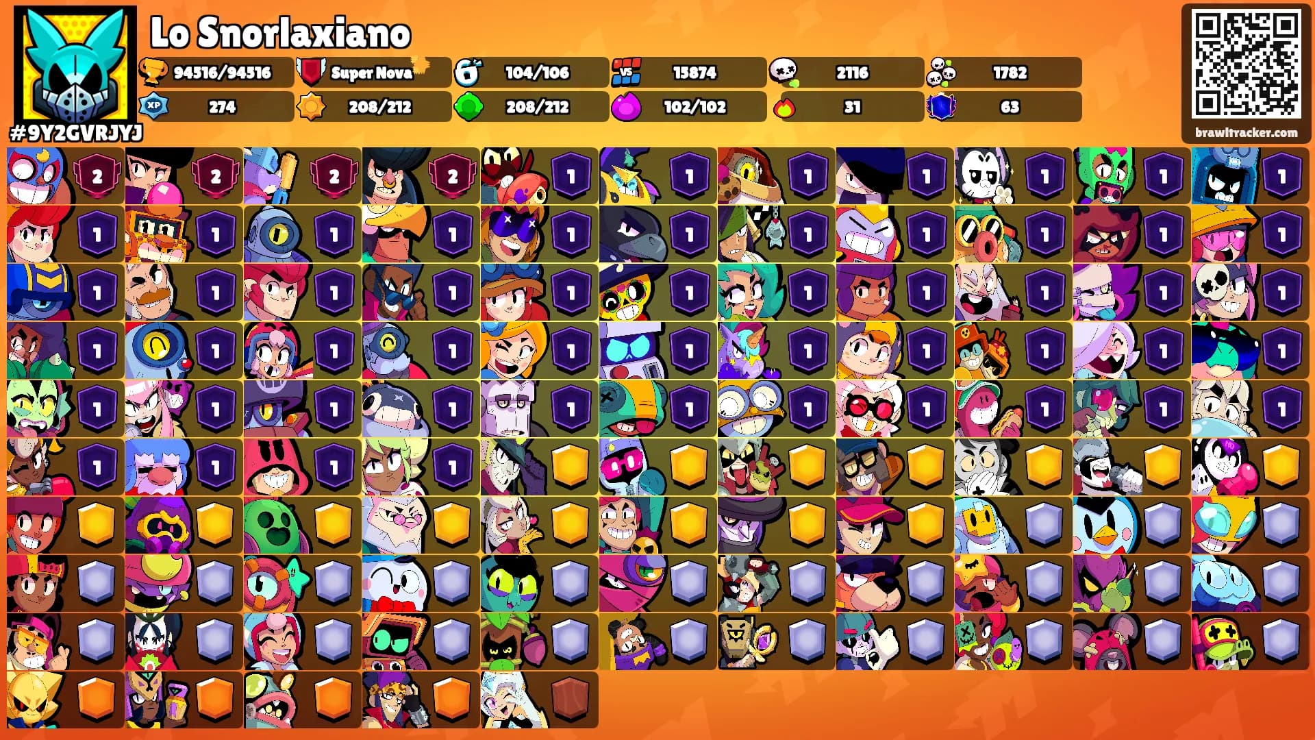 Lo Snorlaxiano's Ranks