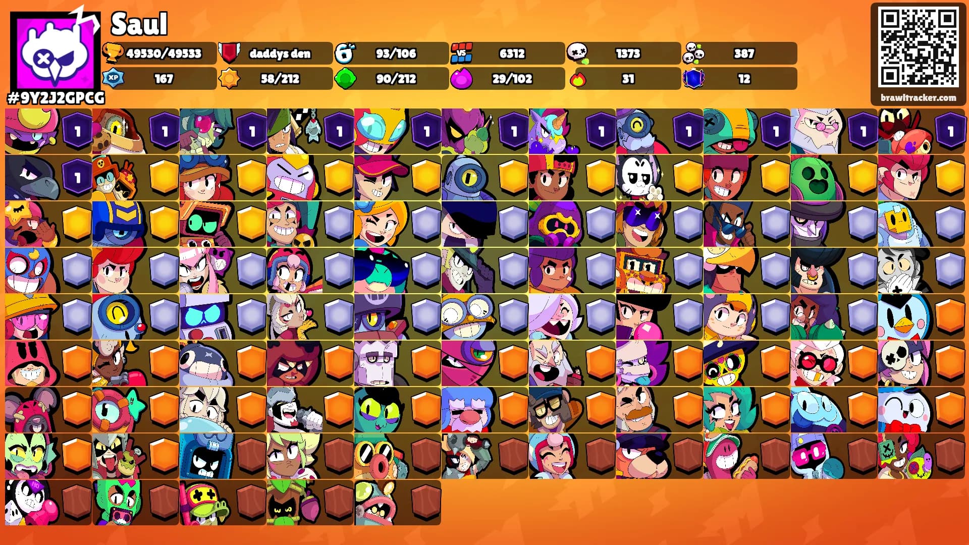 Saul's Ranks