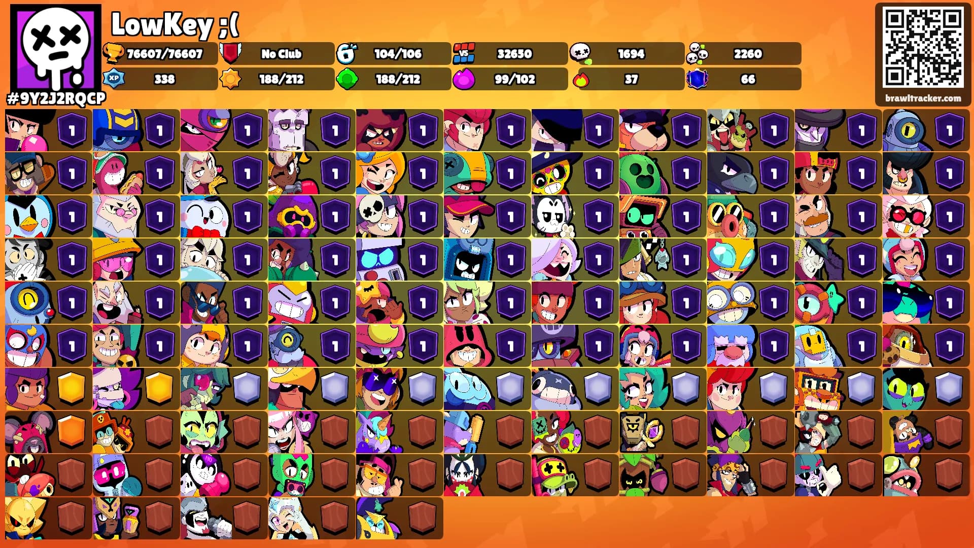 LowKey ;('s Ranks
