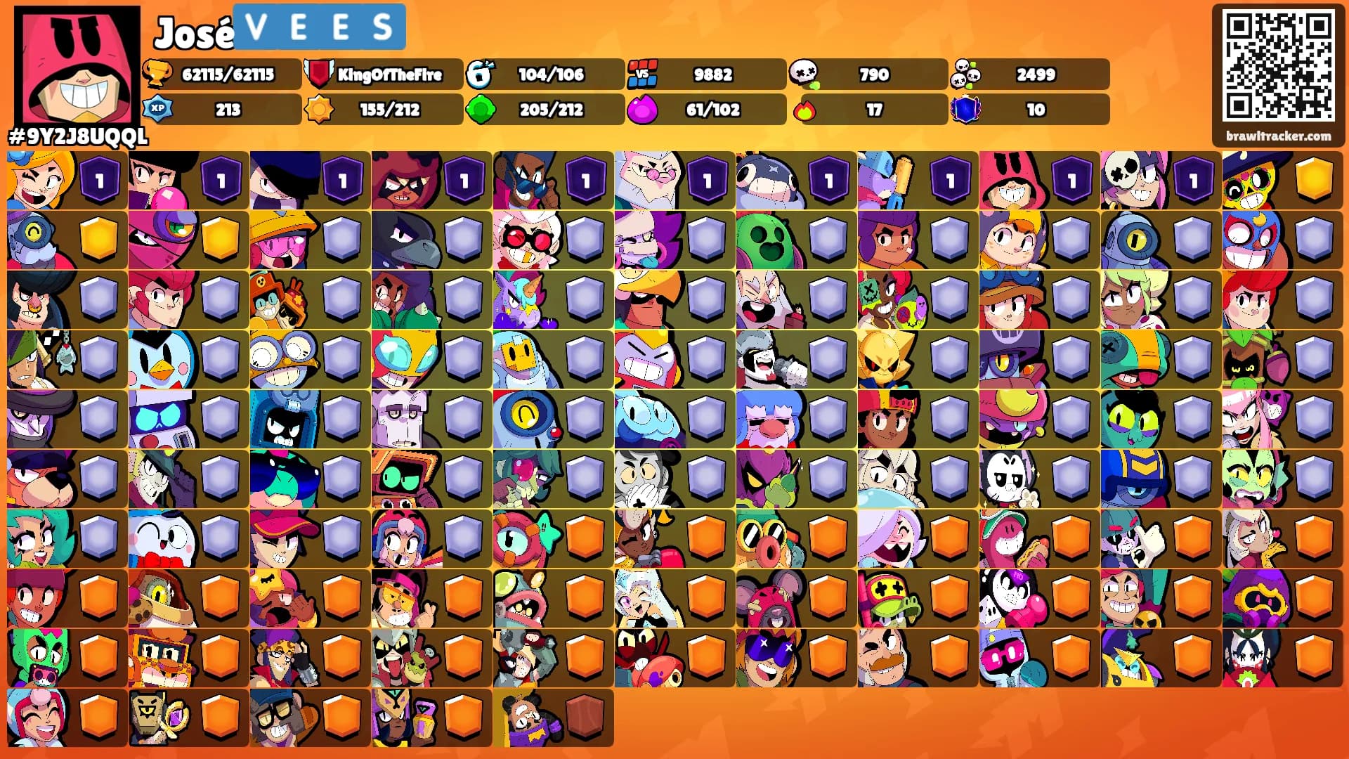 José🇻🇪🇪🇸's Ranks