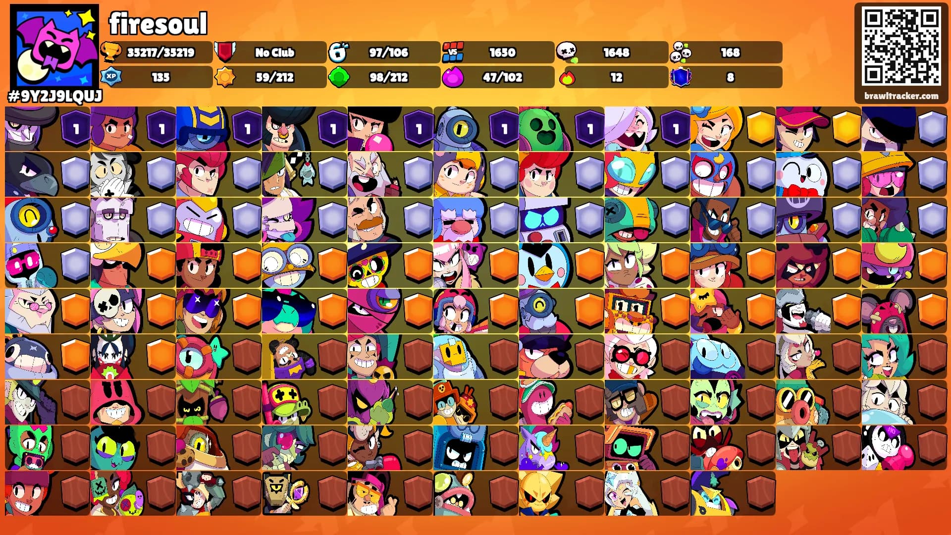 firesoul's Ranks
