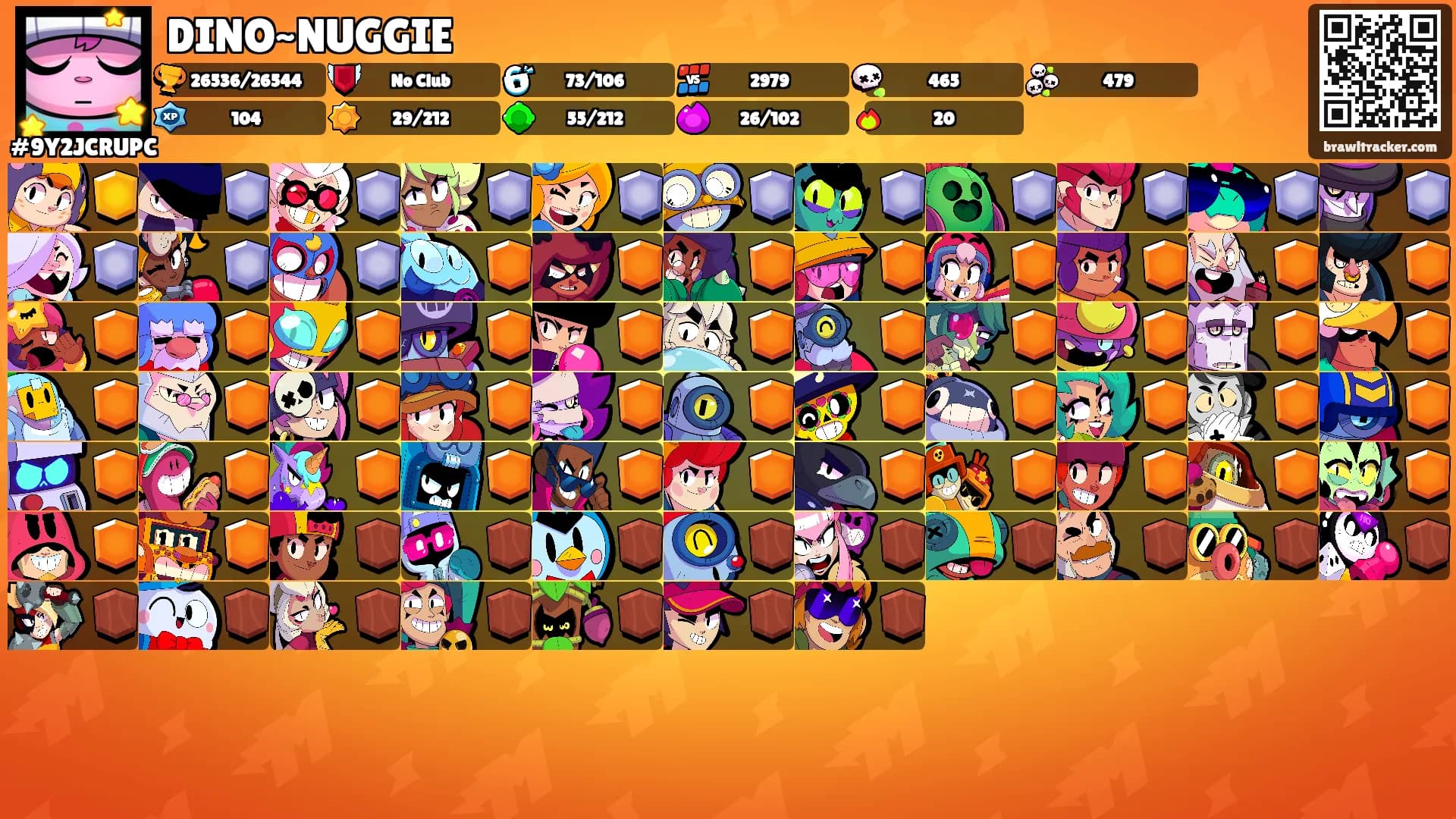 DINO~NUGGIE's Ranks