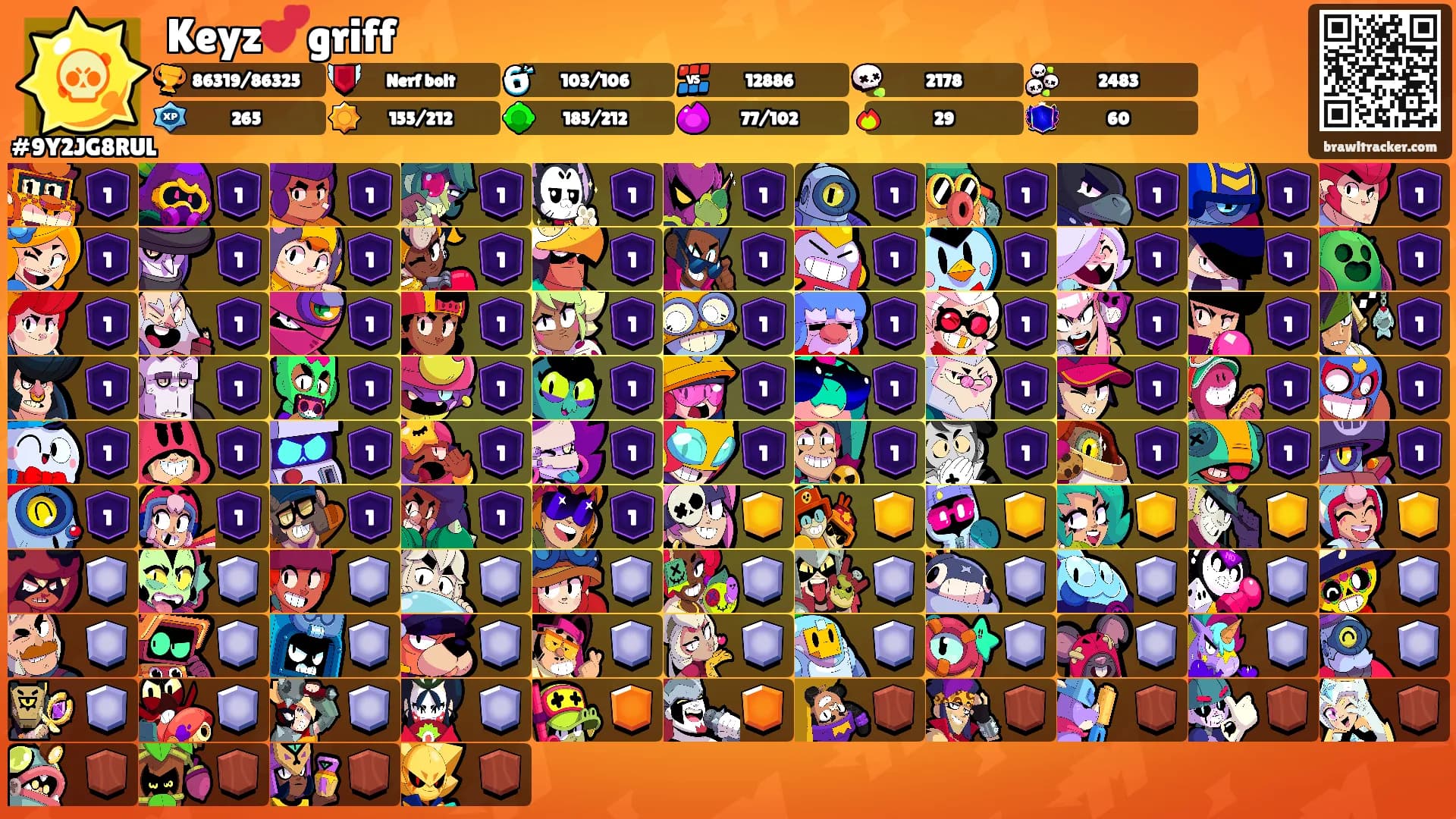 Keyz💕griff's Ranks