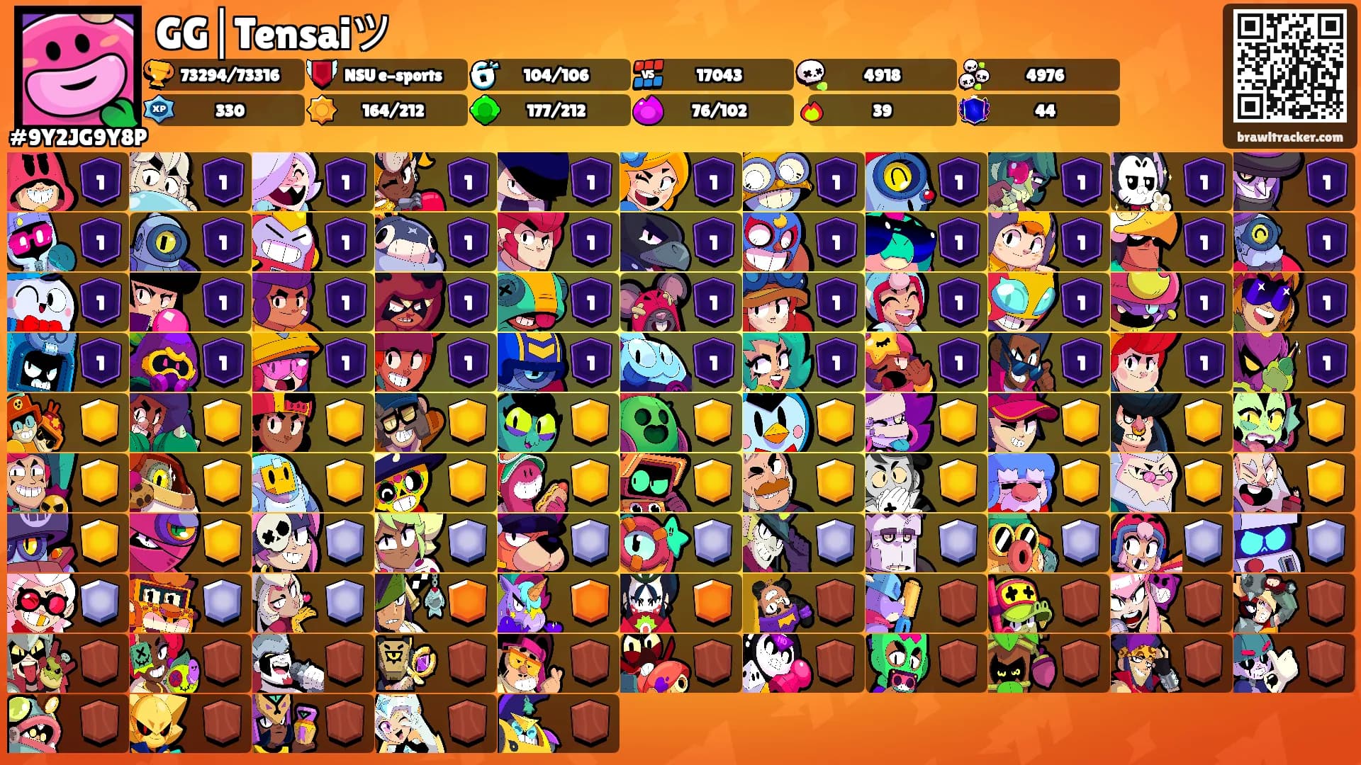 GG│Tensaiツ's Ranks