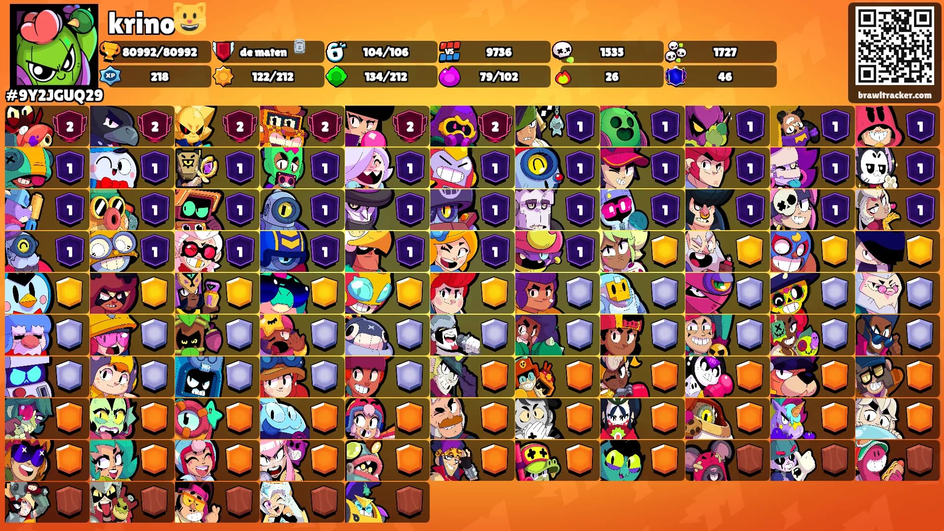 krino😺's Ranks