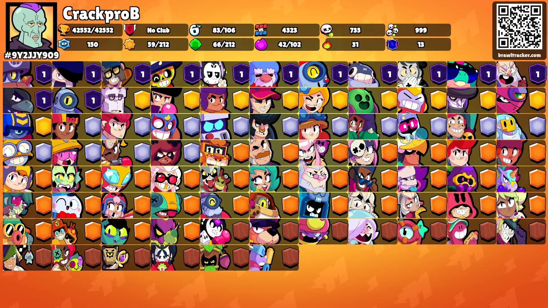 CrackproB's Ranks