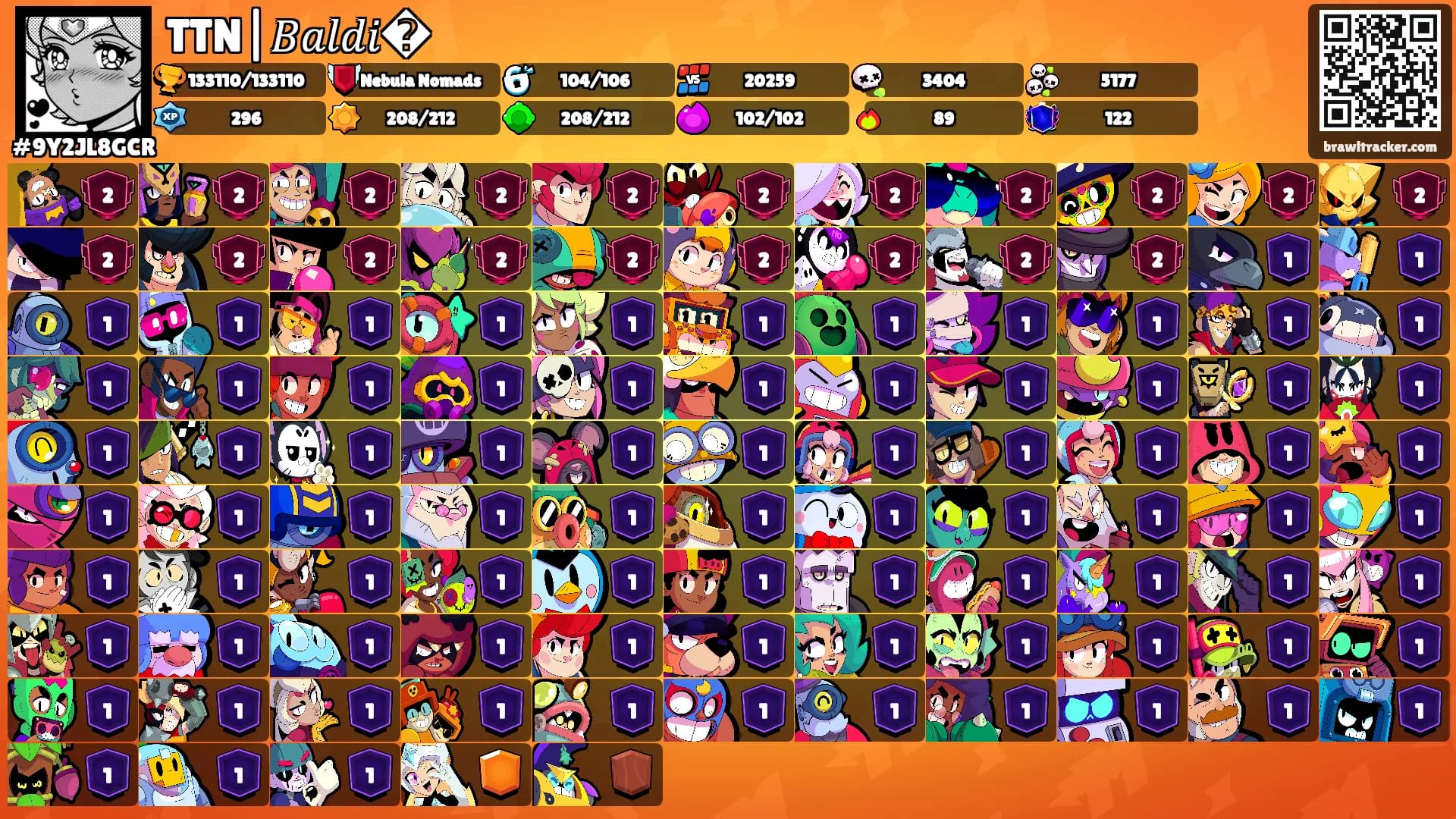 TTN|𝐵𝑎𝑙𝑑𝑖�'s Ranks