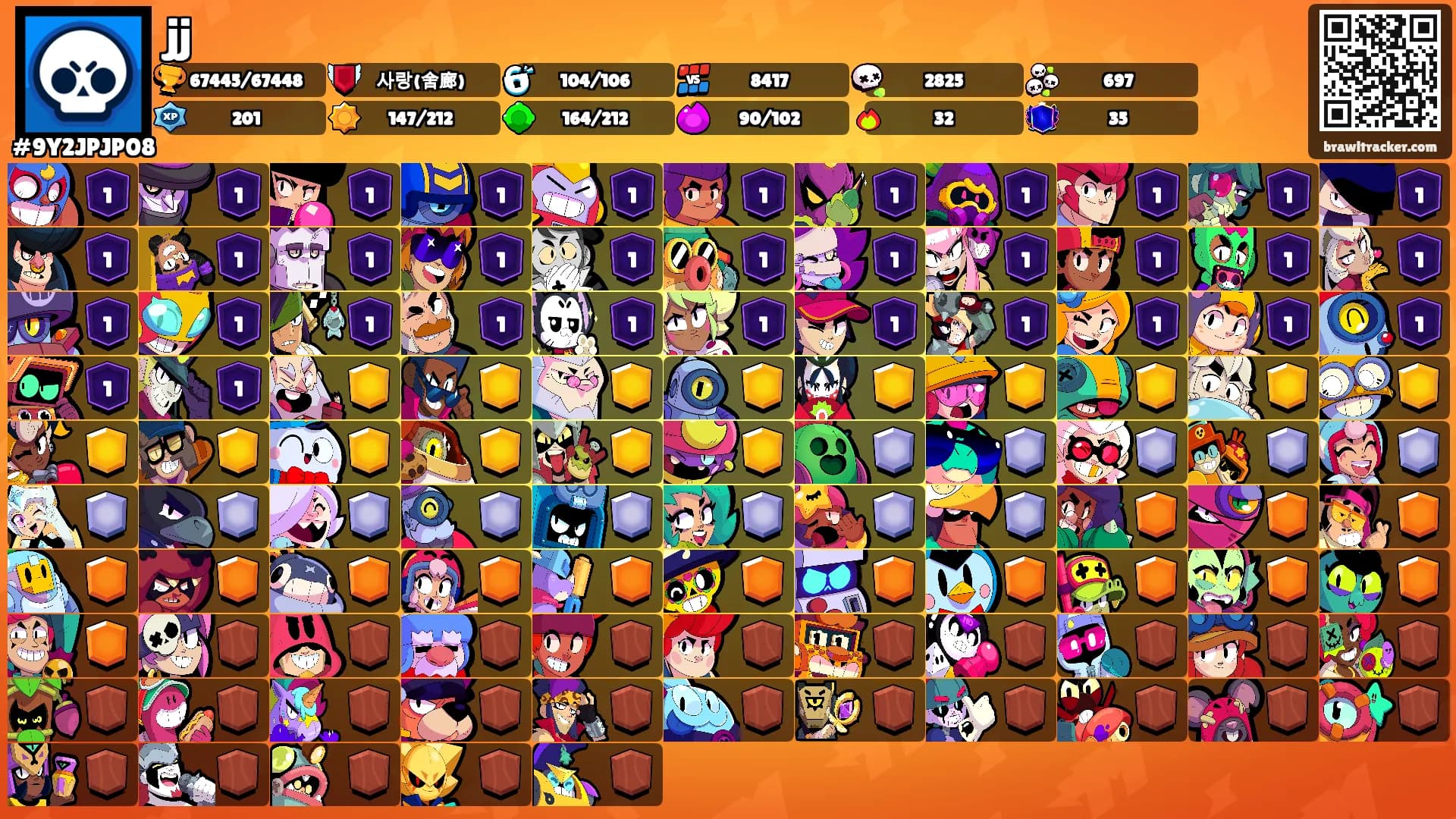 jj's Ranks