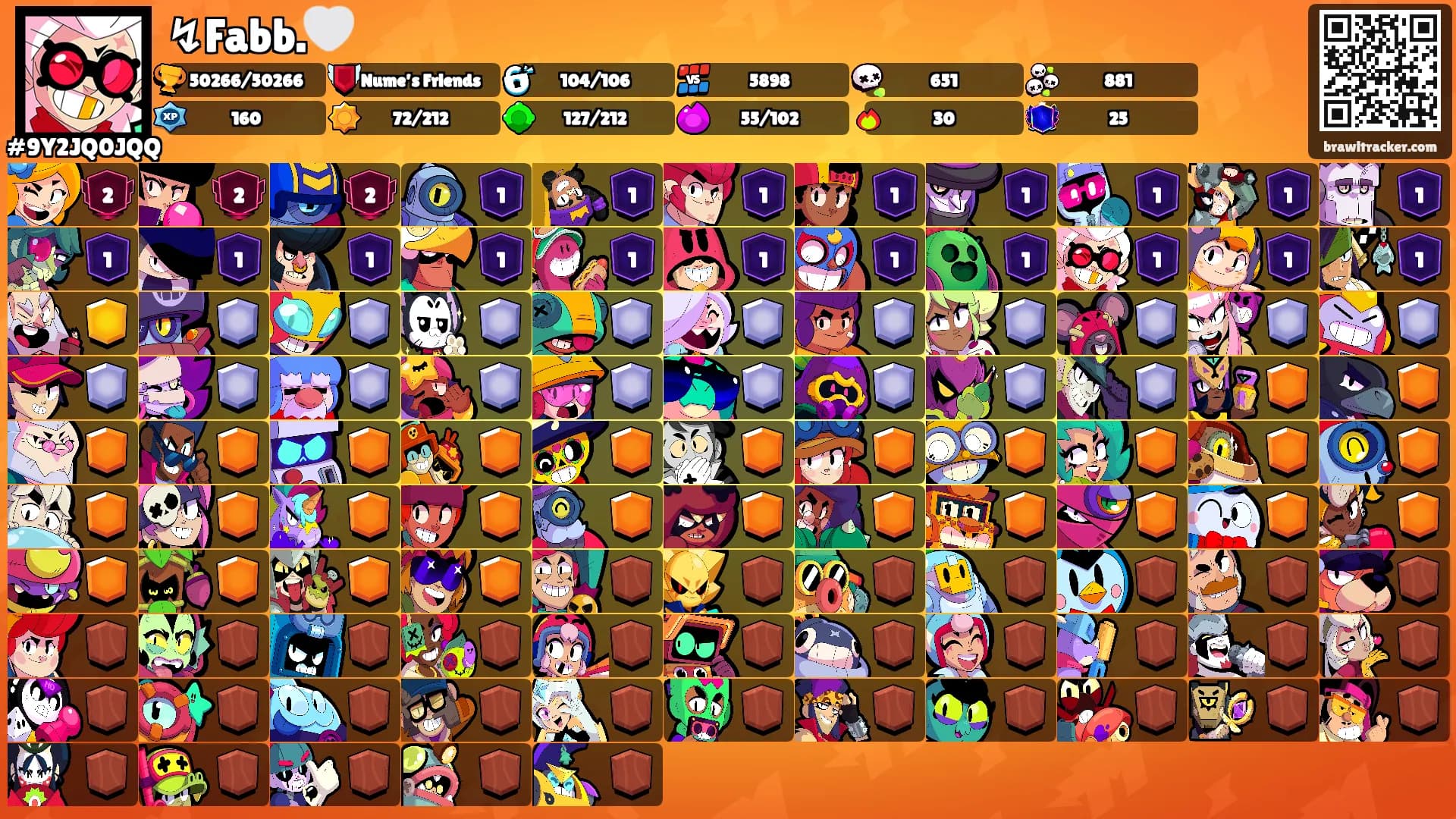 ↯Fabb.🤍's Ranks