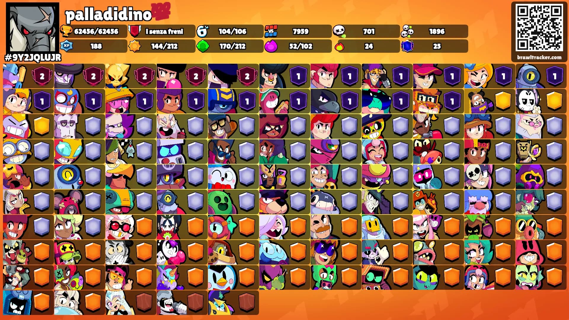 palladidino💯's Ranks