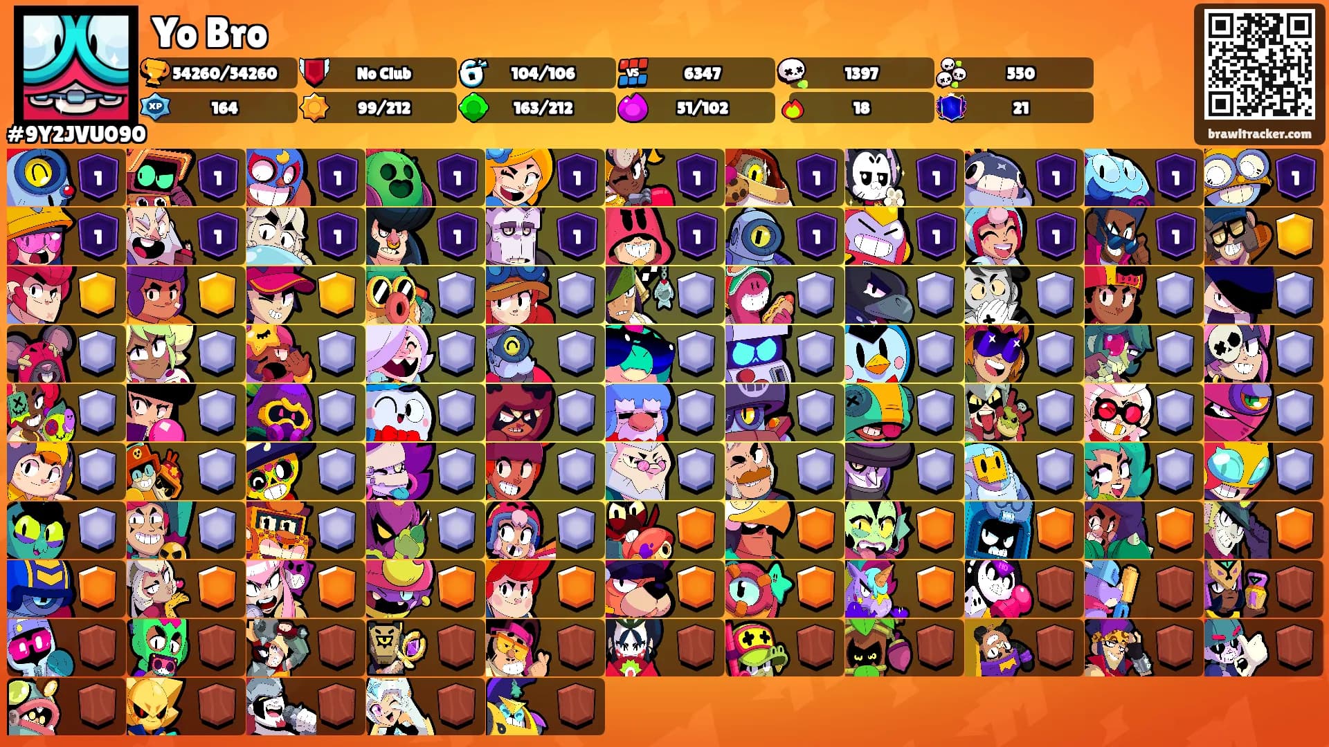 Yo Bro's Ranks