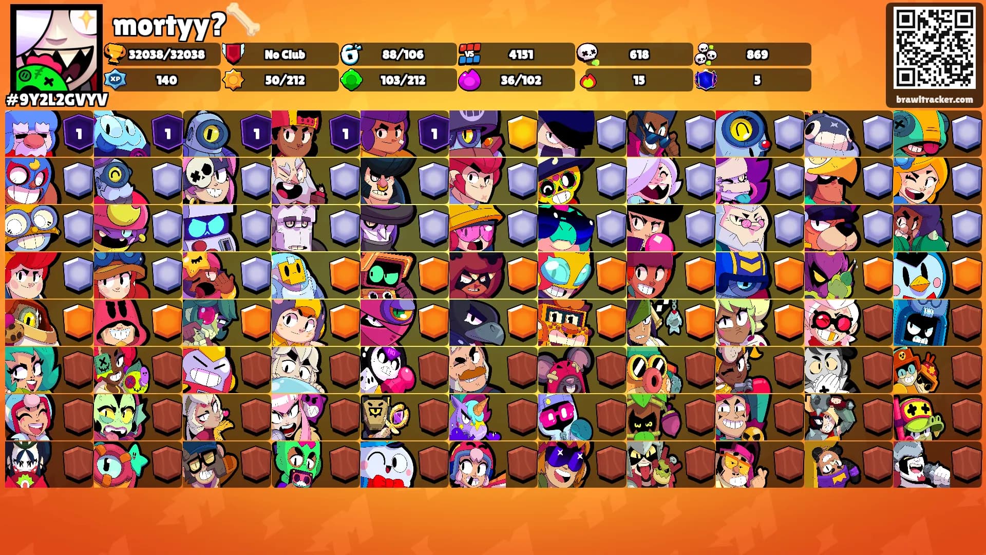mortyy?🦴's Ranks
