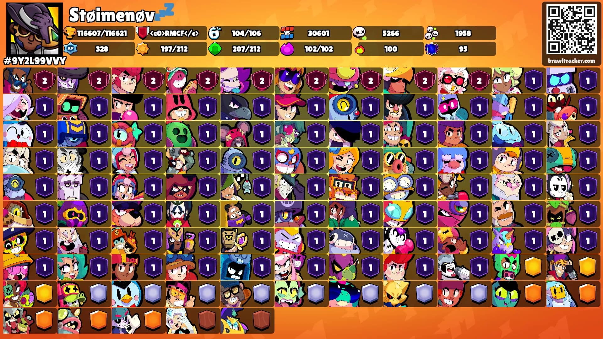 Støimenøv💤's Ranks