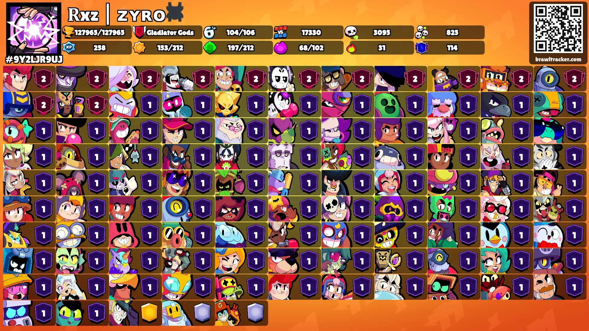𝐑xz | ᴢʏʀᴏ🕷️'s Ranks