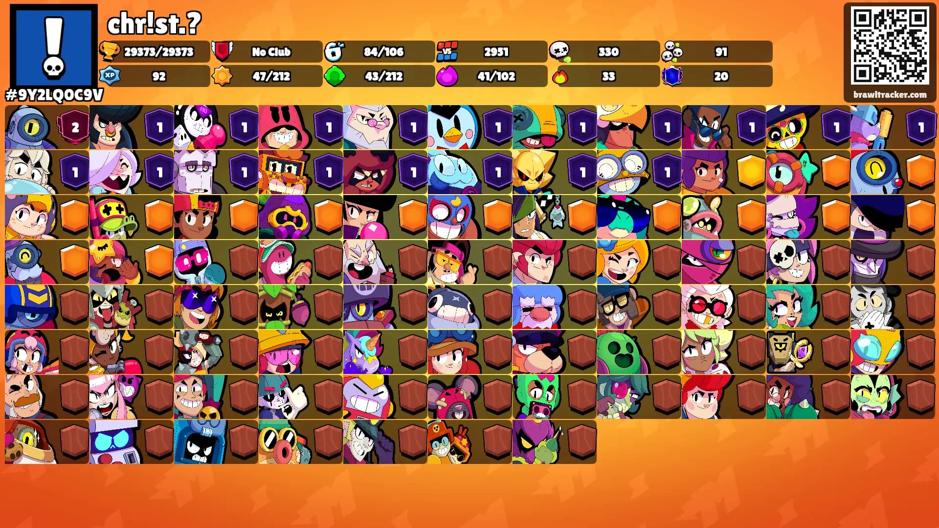 chr!st.?'s Ranks
