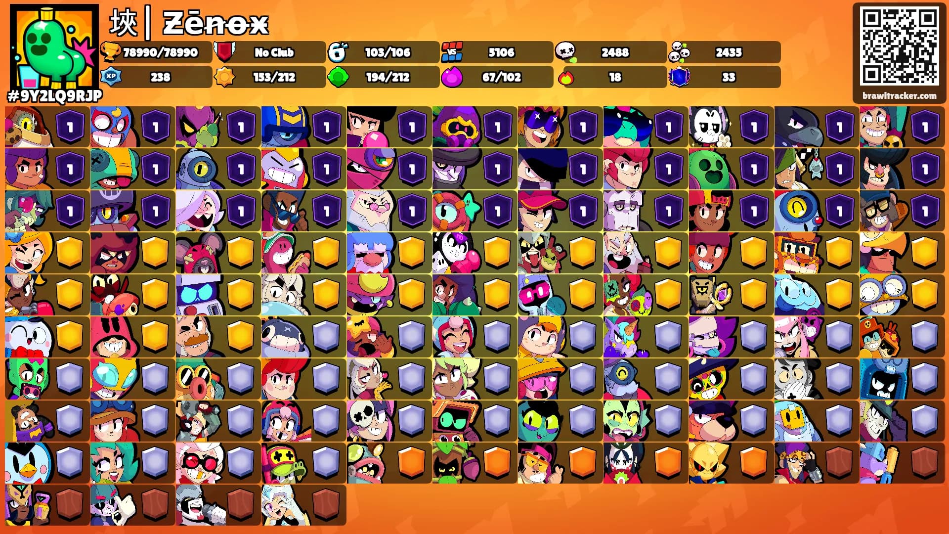 埉| Ƶēꞥꝋӿ's Ranks