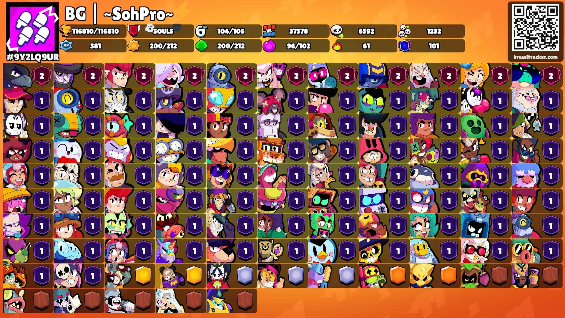 BG | ~SohPro~⚡'s Ranks