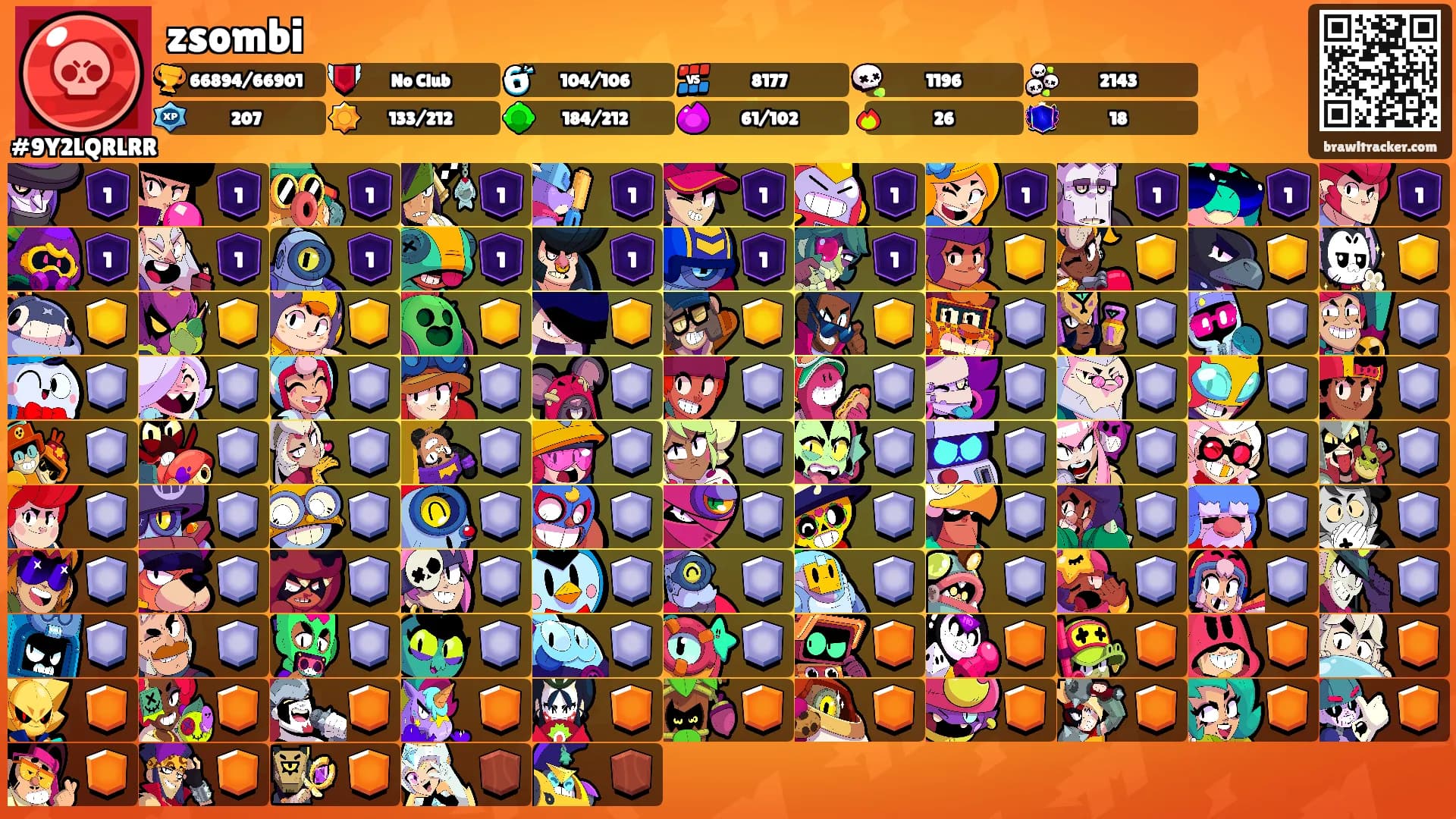 zsombi's Ranks