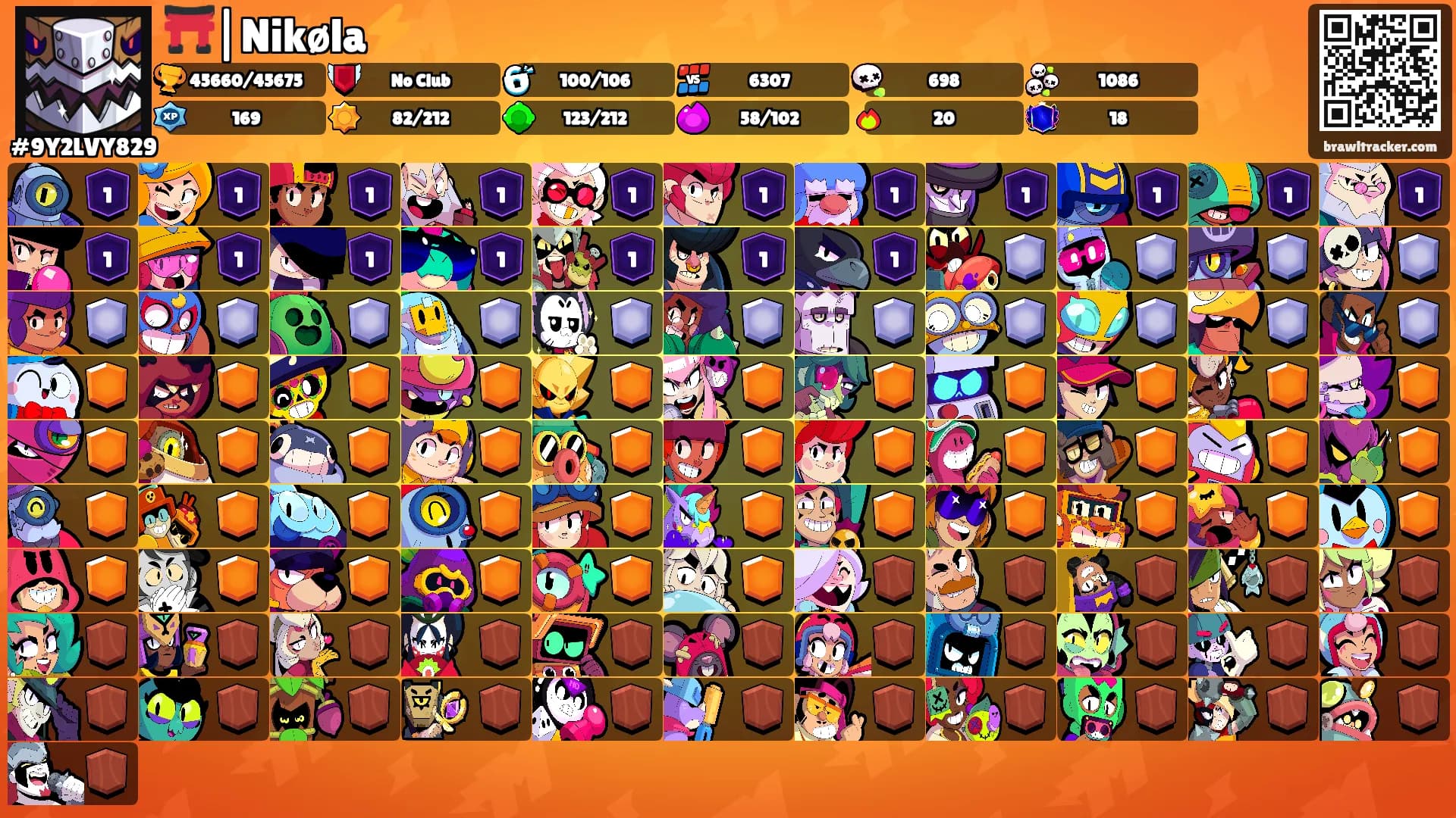 ⛩️|Nikøla⚡️'s Ranks