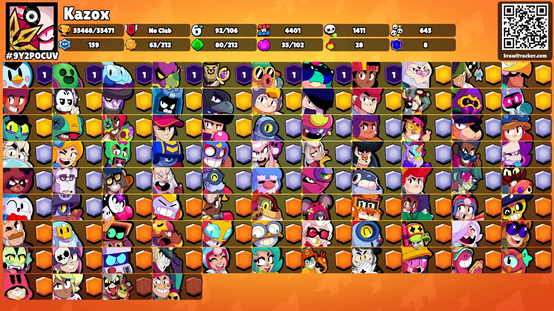 Kazox's Ranks