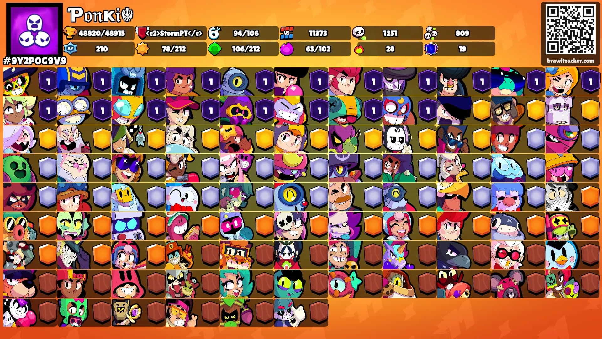 Ƥ𝔬𝔫к𝔦☬'s Ranks