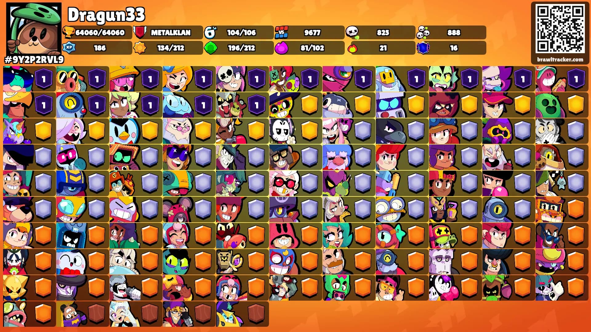 Dragun33's Ranks