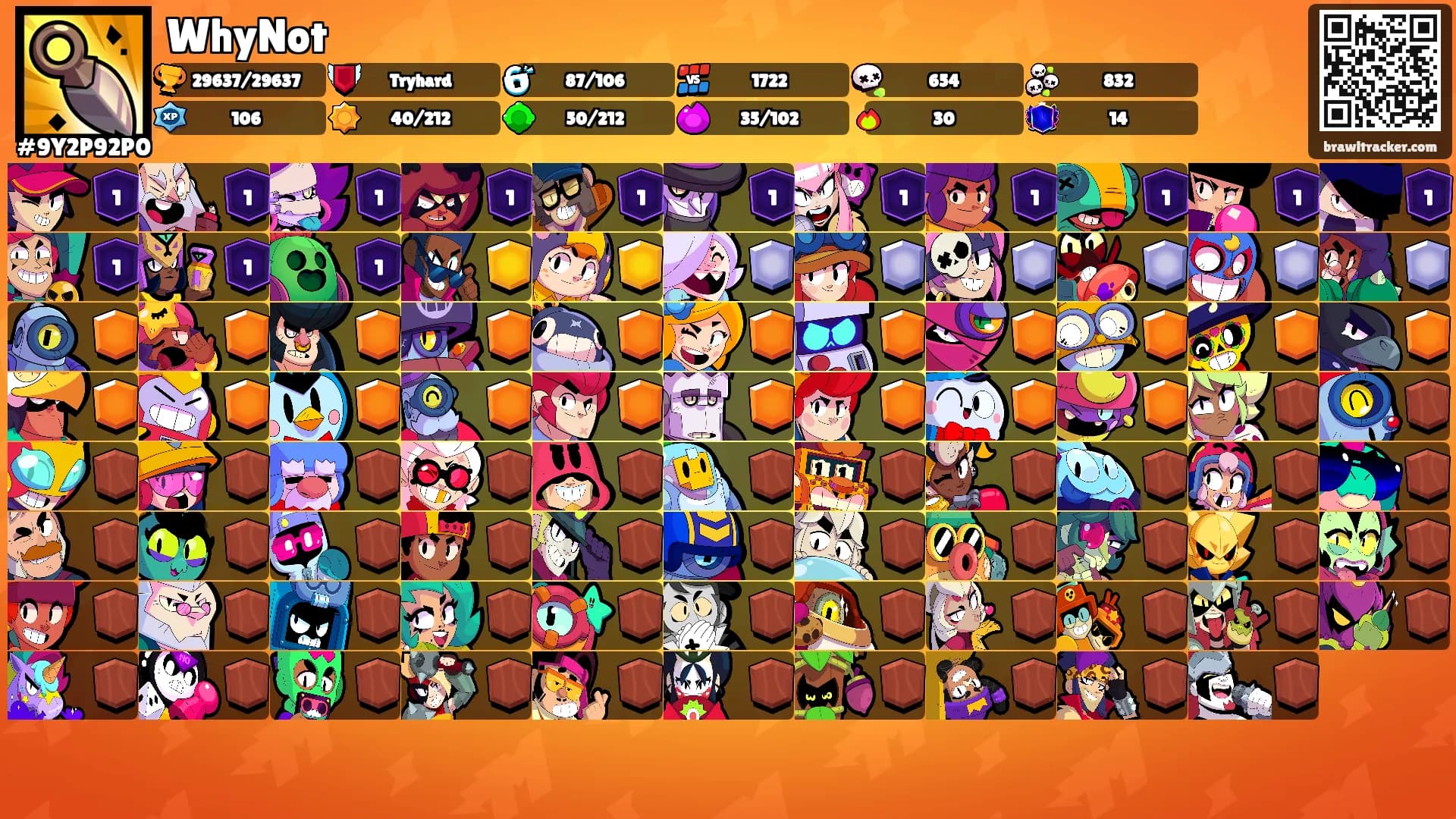 WhyNot's Ranks