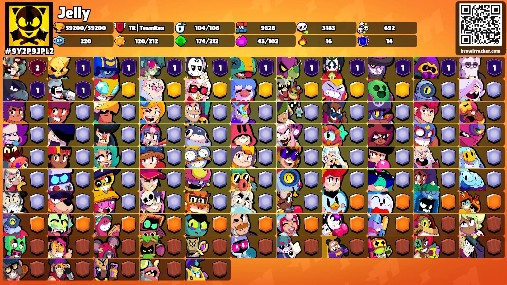 Jelly's Ranks