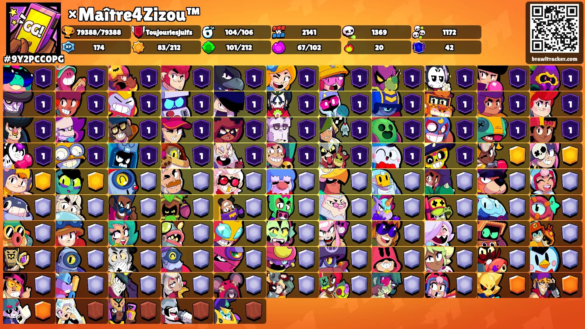 ×Maître4Zizou™'s Ranks