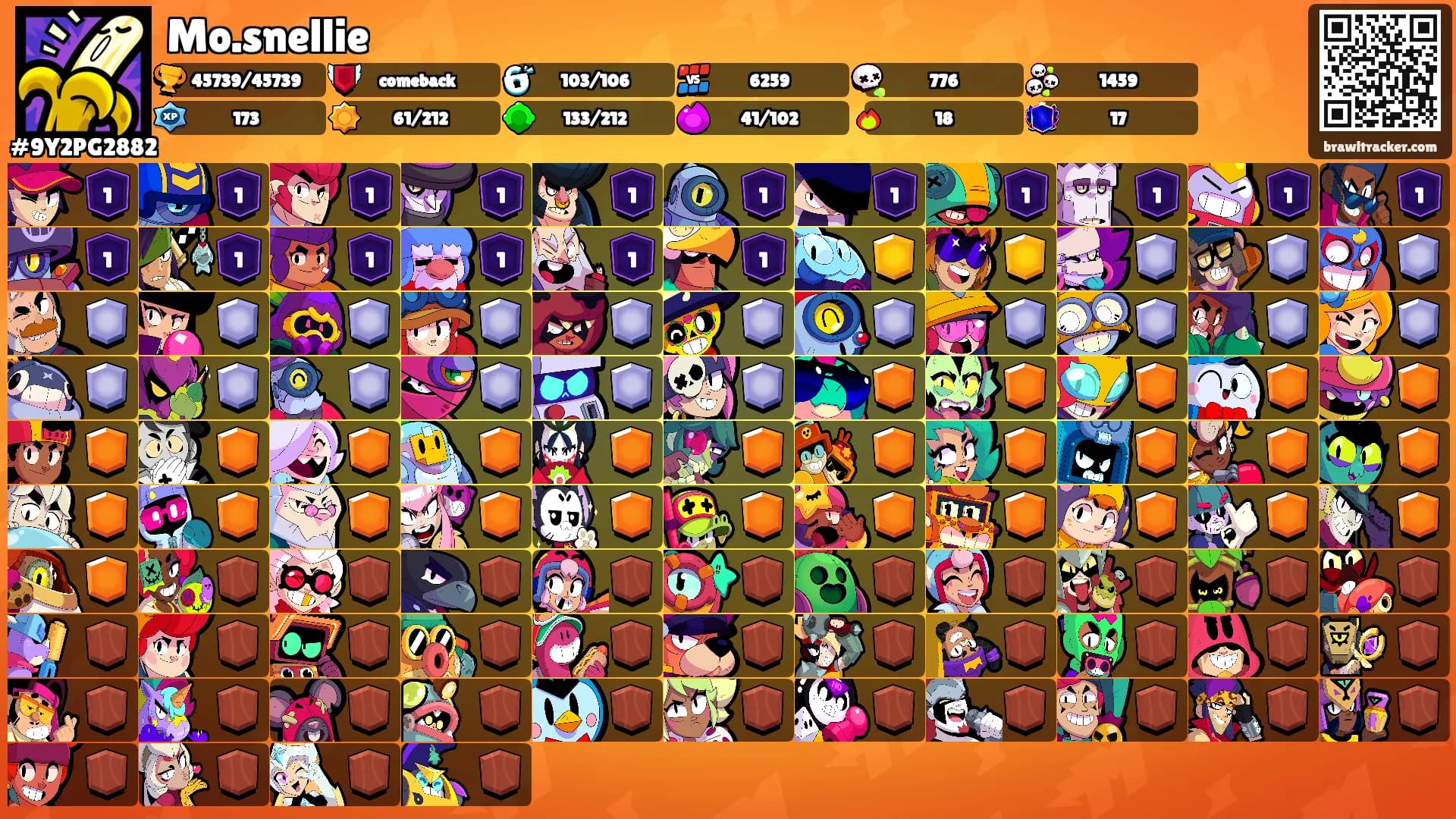 Mo.snellie's Ranks