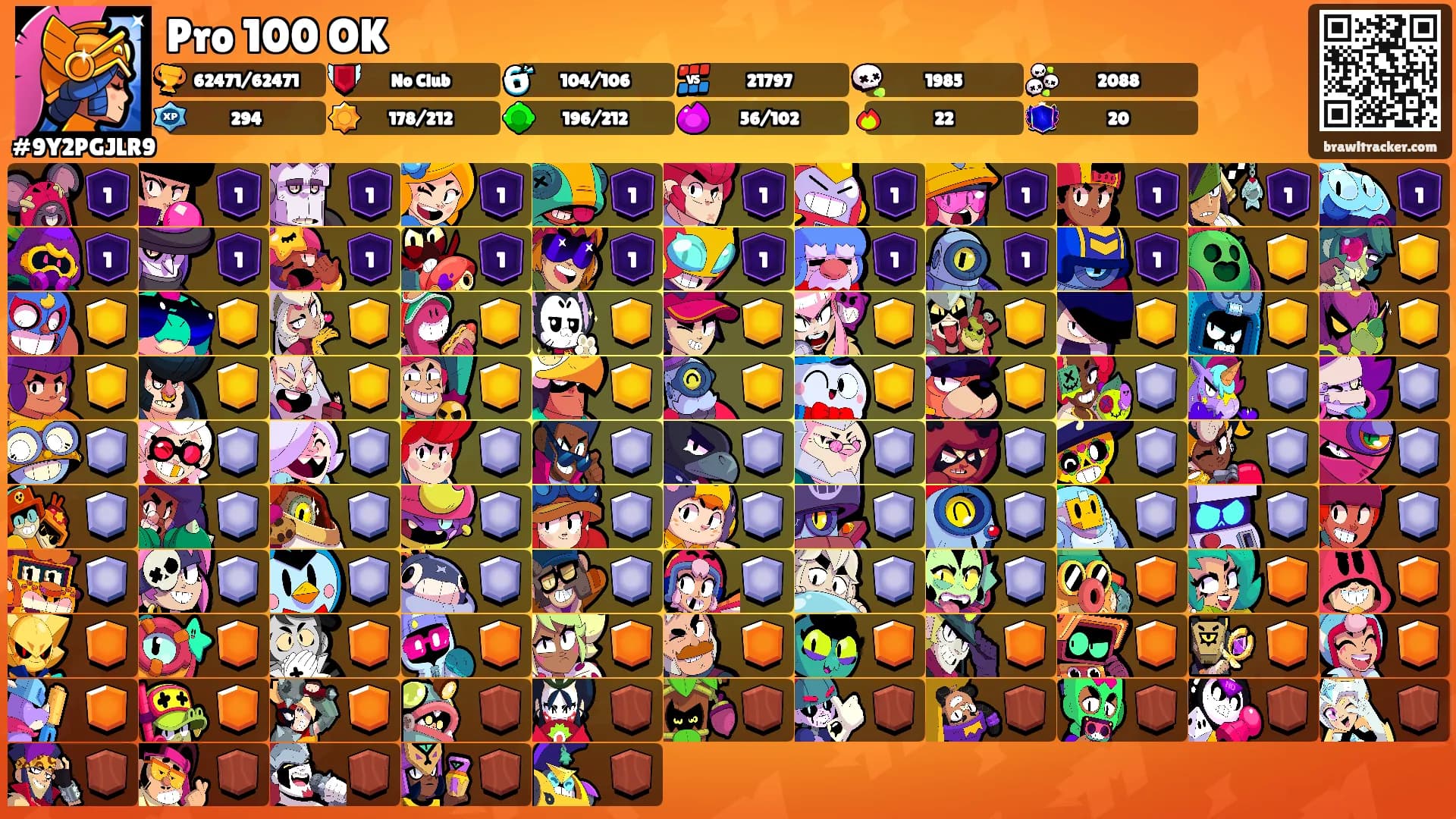 Pro 100 OK's Ranks