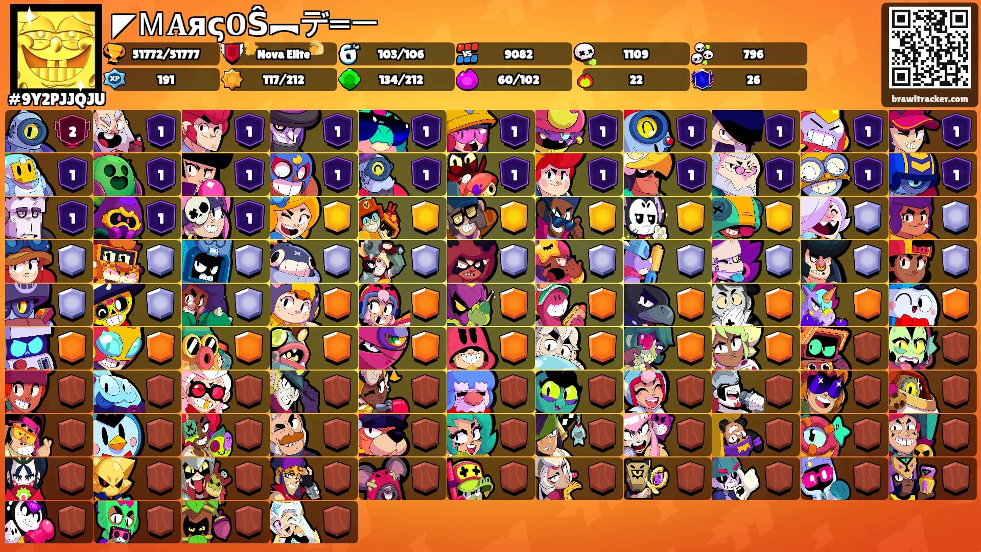 ◤Ｍ𝐀яς𝐎Ŝ︻デ═一's Ranks