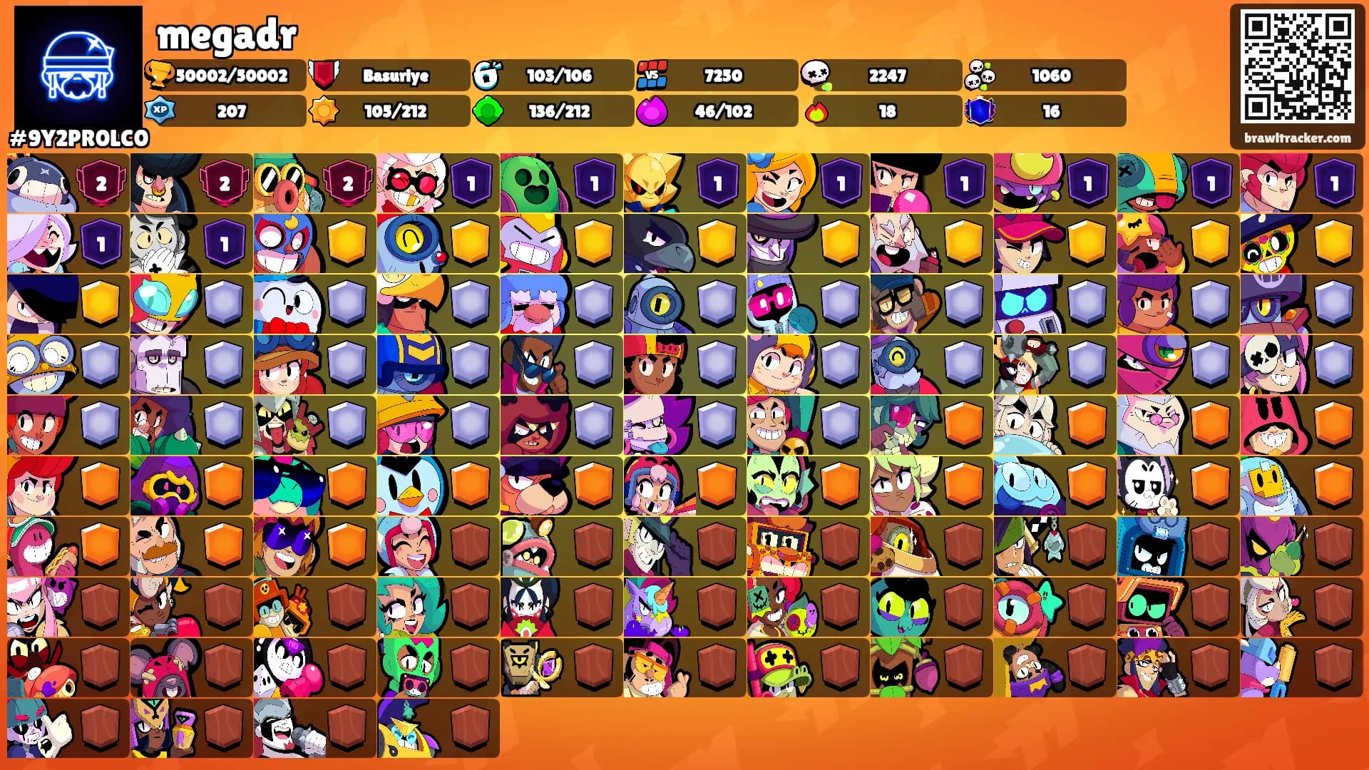 megadr's Ranks