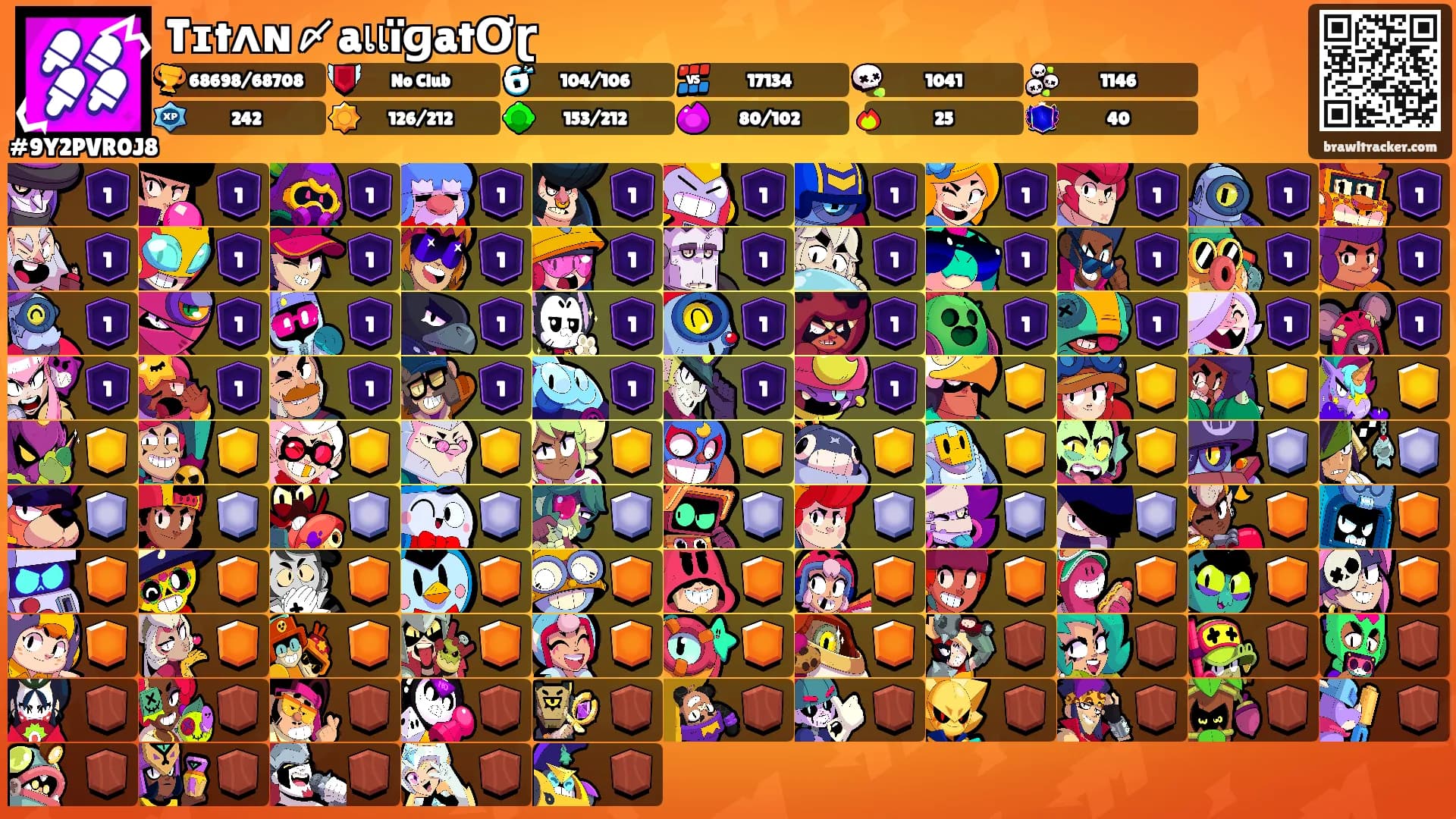 Tɪtʌɴ〆aเเïɡatƠɽ's Ranks