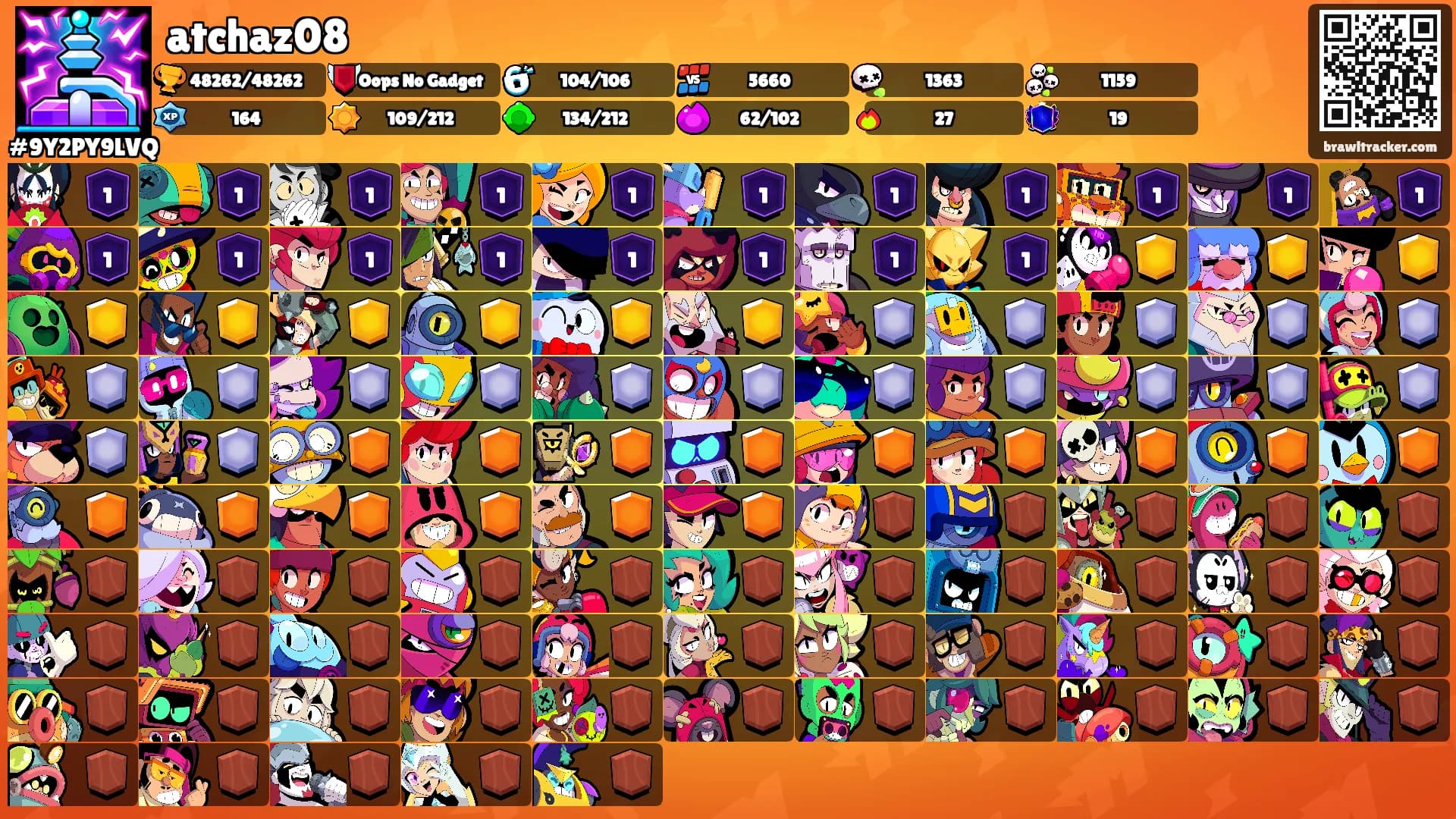 atchaz08's Ranks
