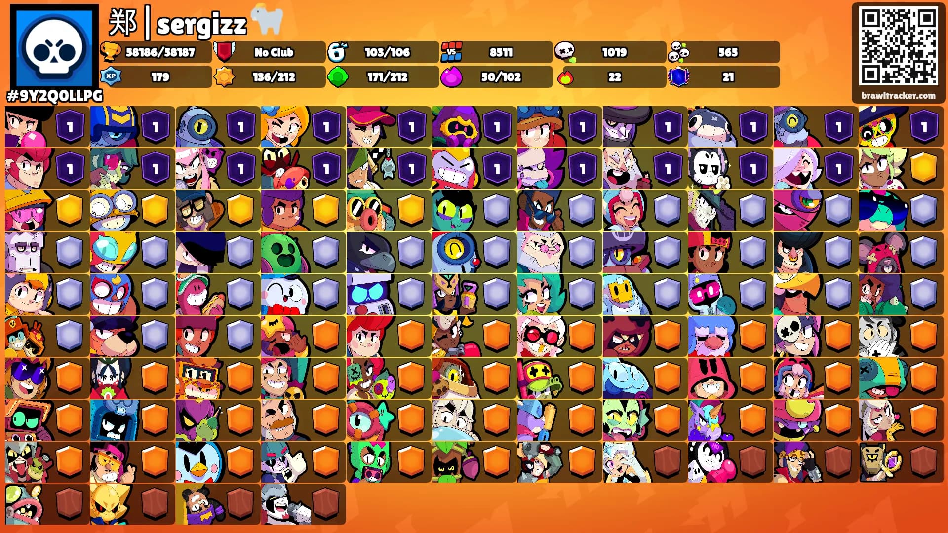 郑|sergizz 🐐's Ranks