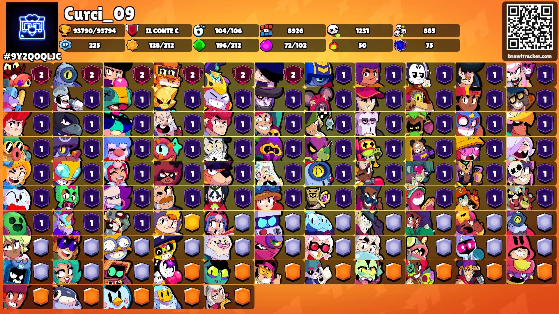 Curci_09's Ranks