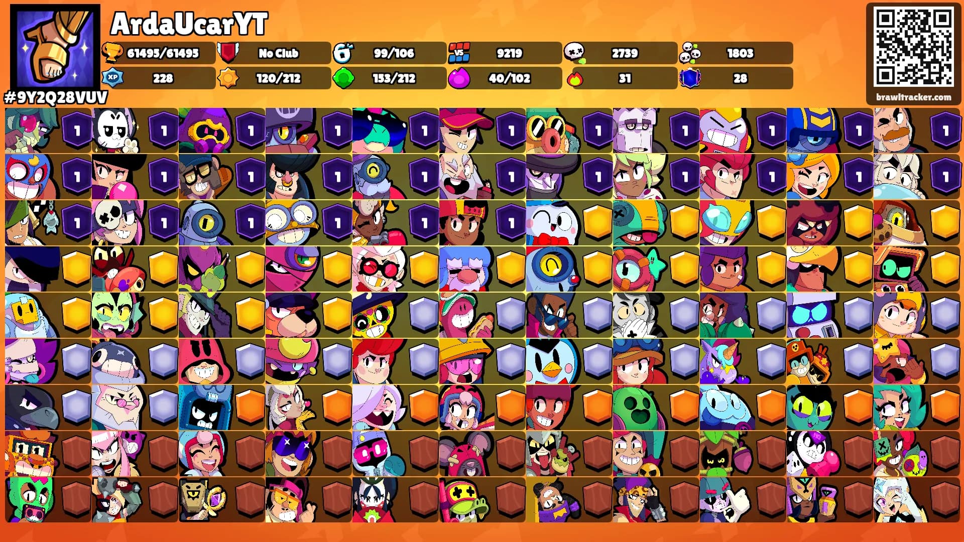 ArdaUcarYT's Ranks