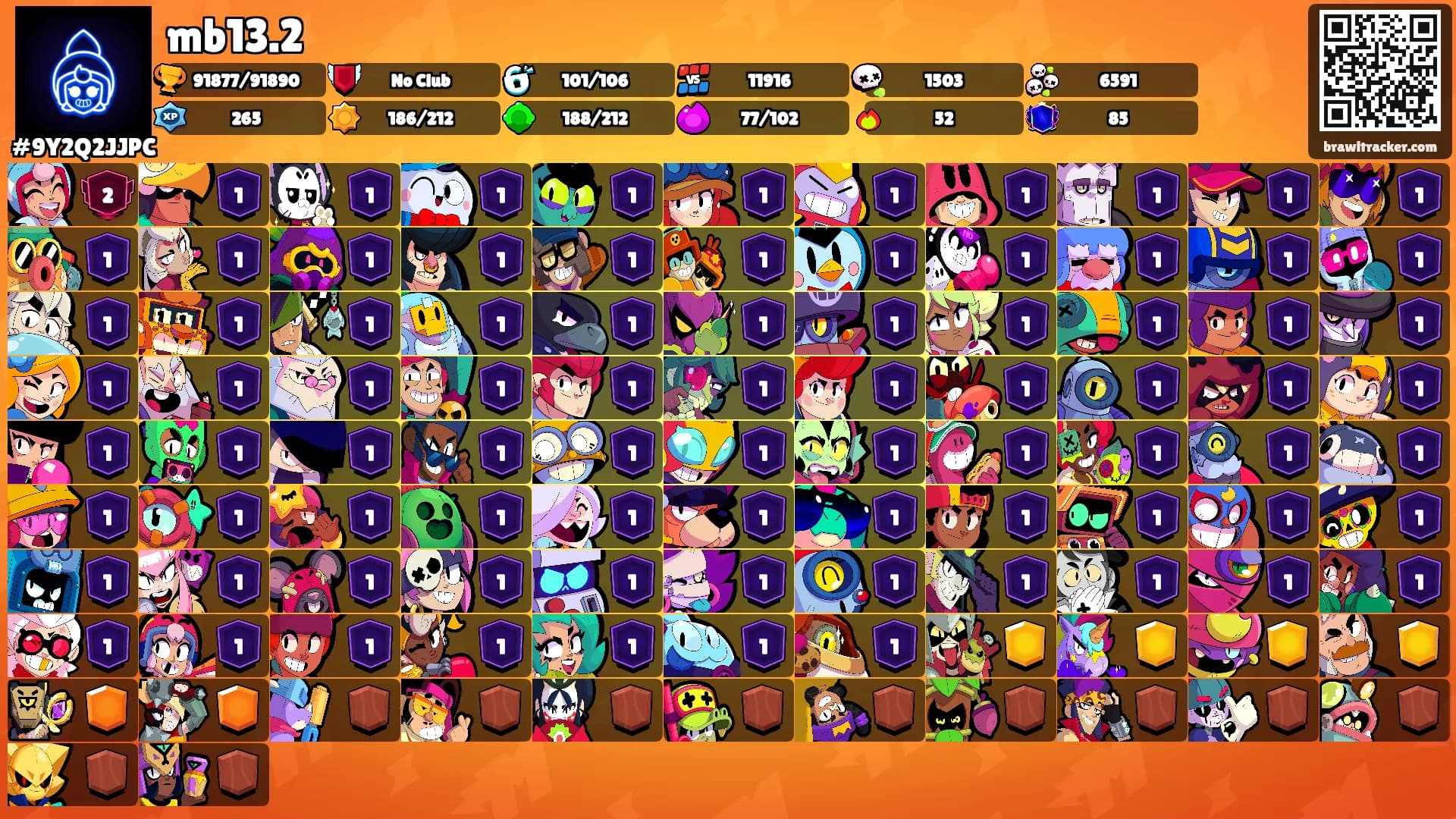mb13.2's Ranks