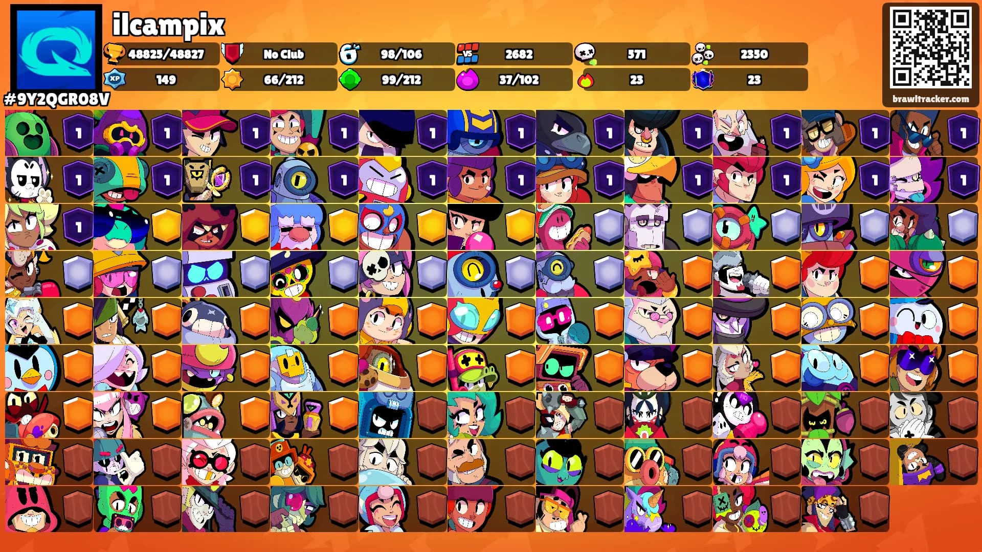 ilcampix's Ranks