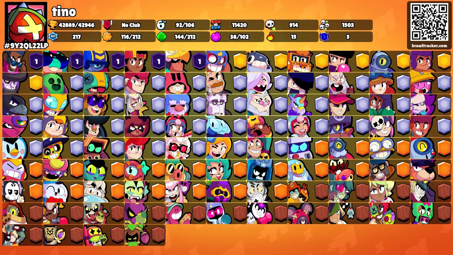 tino's Ranks