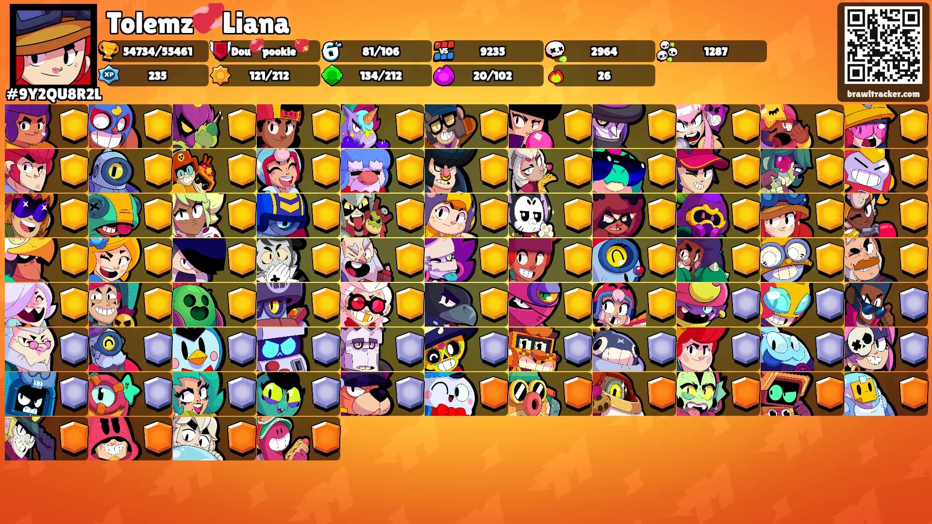 Tolemz💞Liana's Ranks