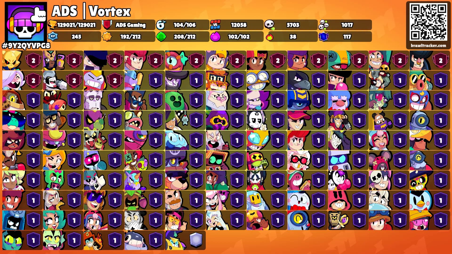 ADS |Vortex's Ranks