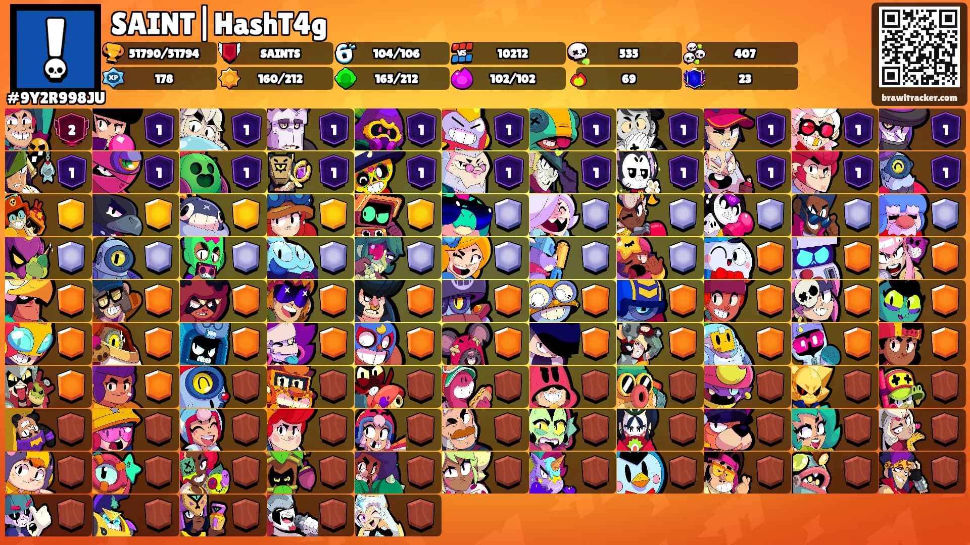SAINT|HashT4g's Ranks