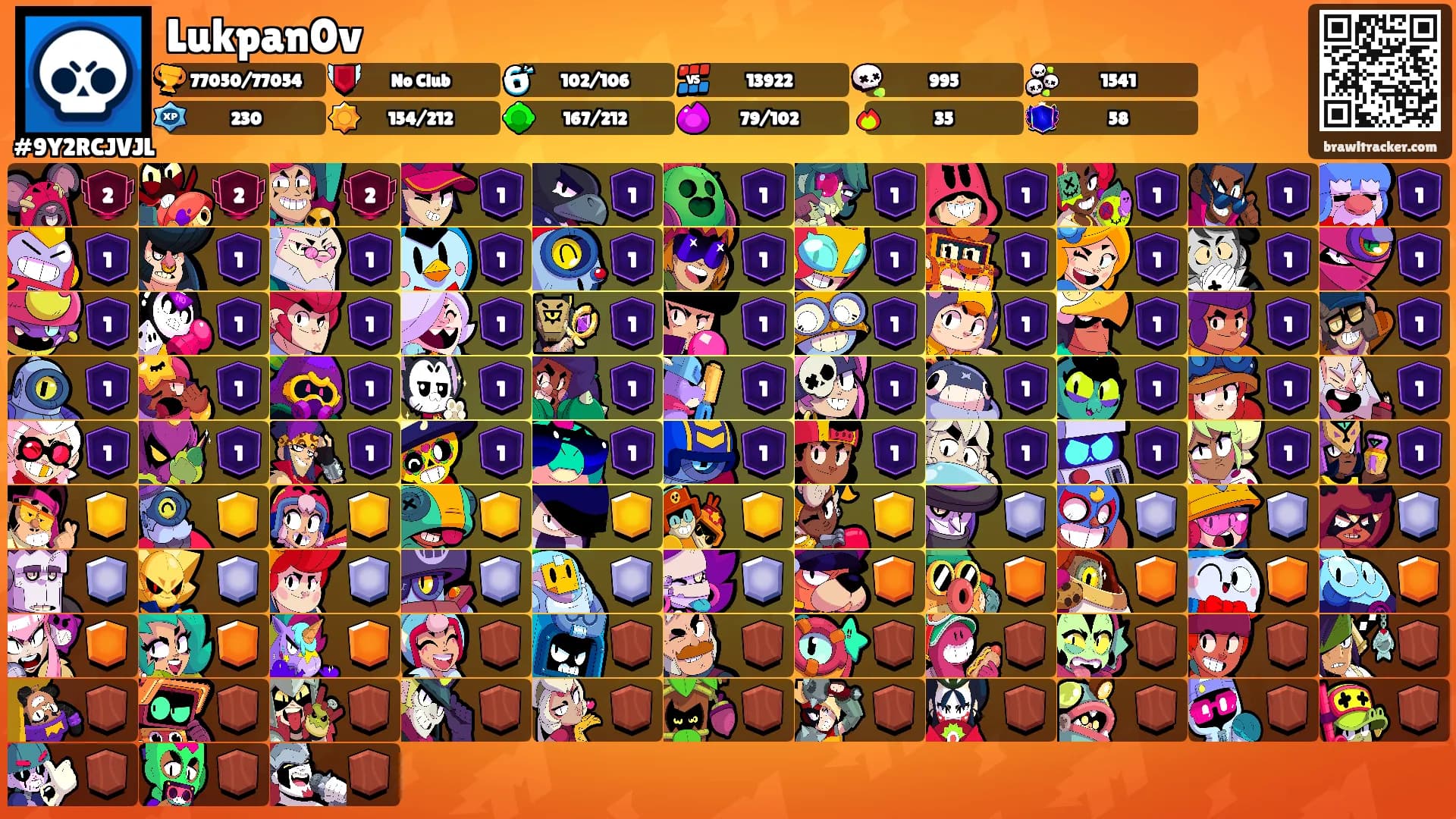 Lukpan0v's Ranks
