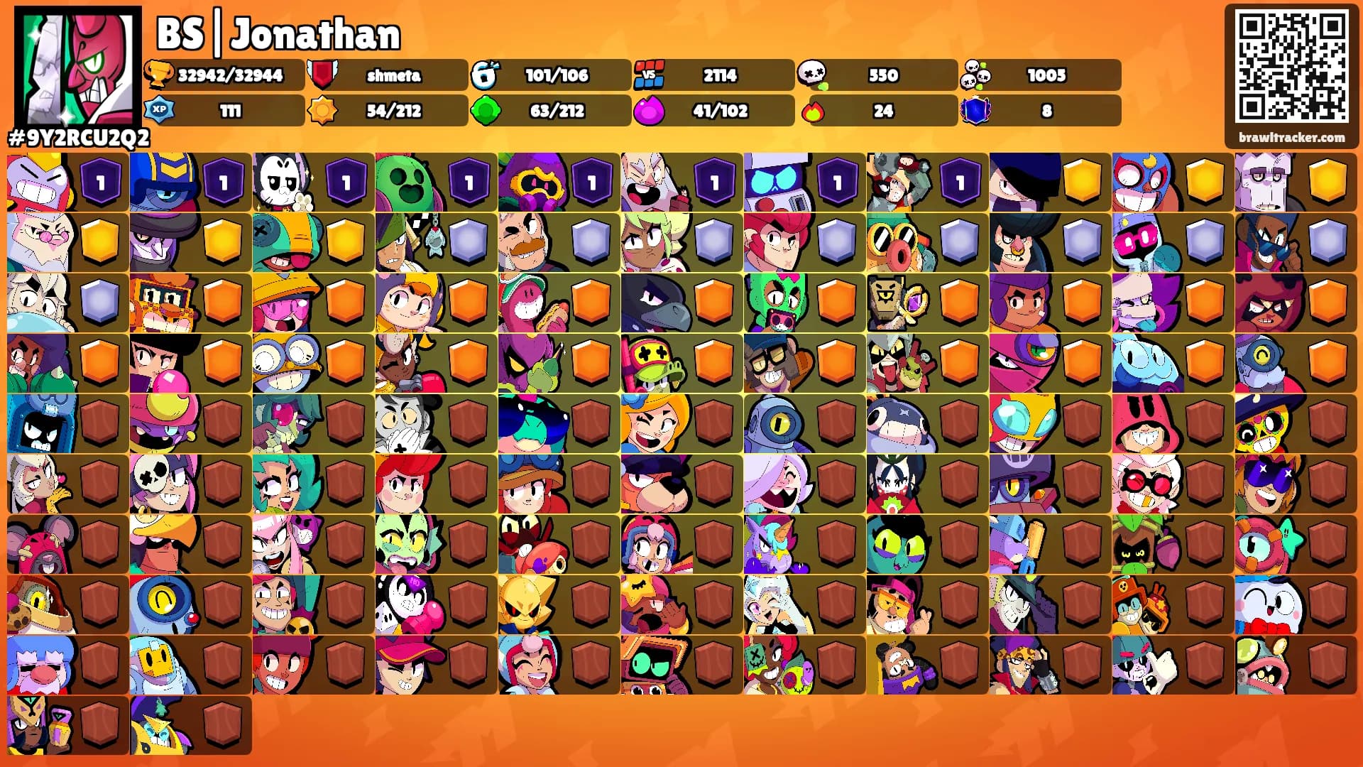 BS|Jonathan's Ranks