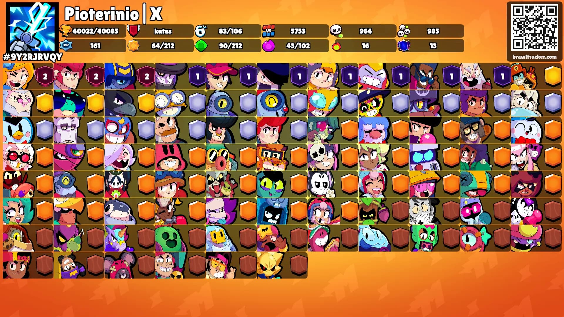Pioterinio|X's Ranks
