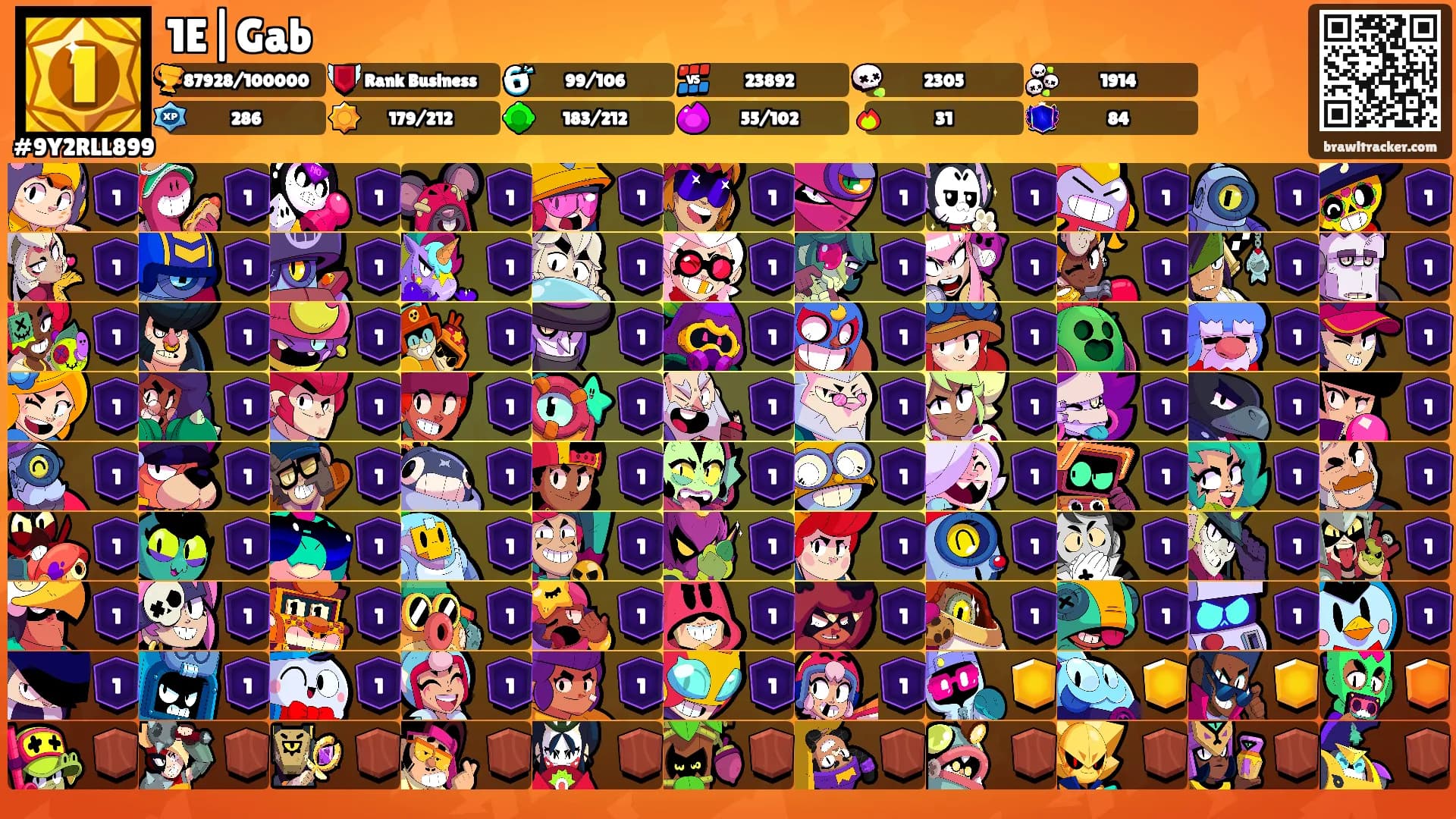 1E|Gab's Ranks