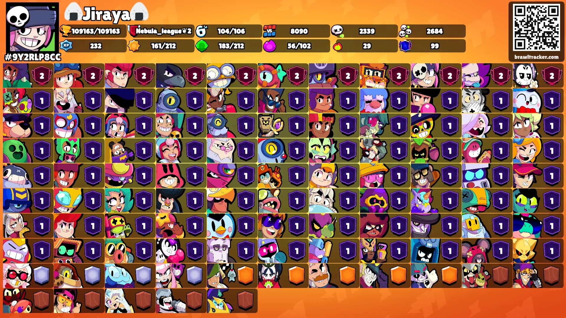🍙Jiraya🍙's Ranks